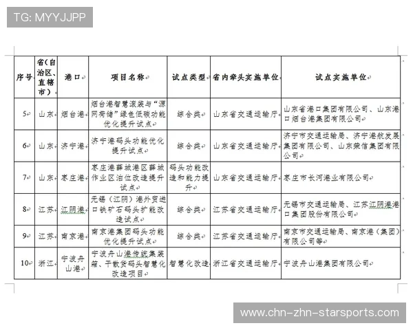 拳击项目裁判评分争议引发相关部门再度审视评分标准 拳击项目裁判评分争议引发相关部门再度审视评分标准